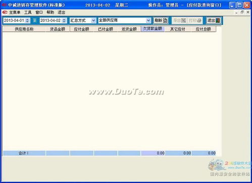 中誠(chéng)通用進(jìn)銷存軟件開(kāi)發(fā) 提升企業(yè)運(yùn)營(yíng)效率的關(guān)鍵
