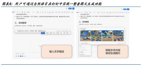 AI辦公軟件 引領新一輪AIGC生產(chǎn)力革命