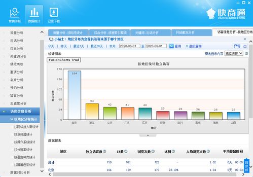 企業(yè)網(wǎng)站如何選擇在線客服軟件 關(guān)鍵考量與服務模式解析